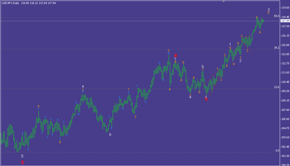 jpy d.gif
